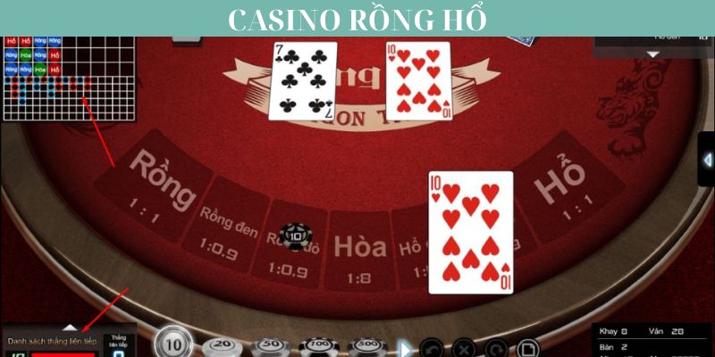 Cược chất trong casino rồng hổ